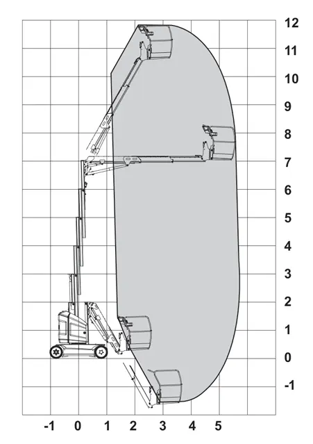 JLG TOUCAN 12E +